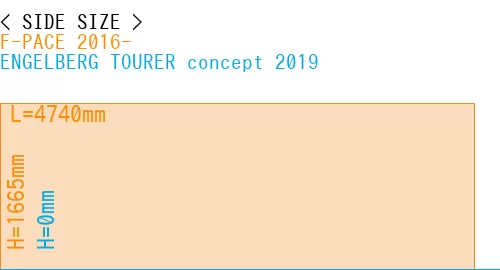 #F-PACE 2016- + ENGELBERG TOURER concept 2019